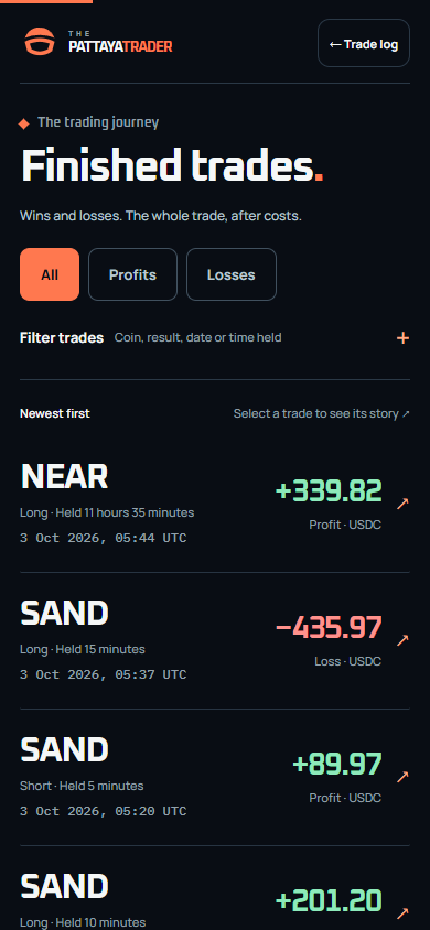Saved ThePattayaTrader finished-trade browser at a phone viewport, captured 3 October 2026