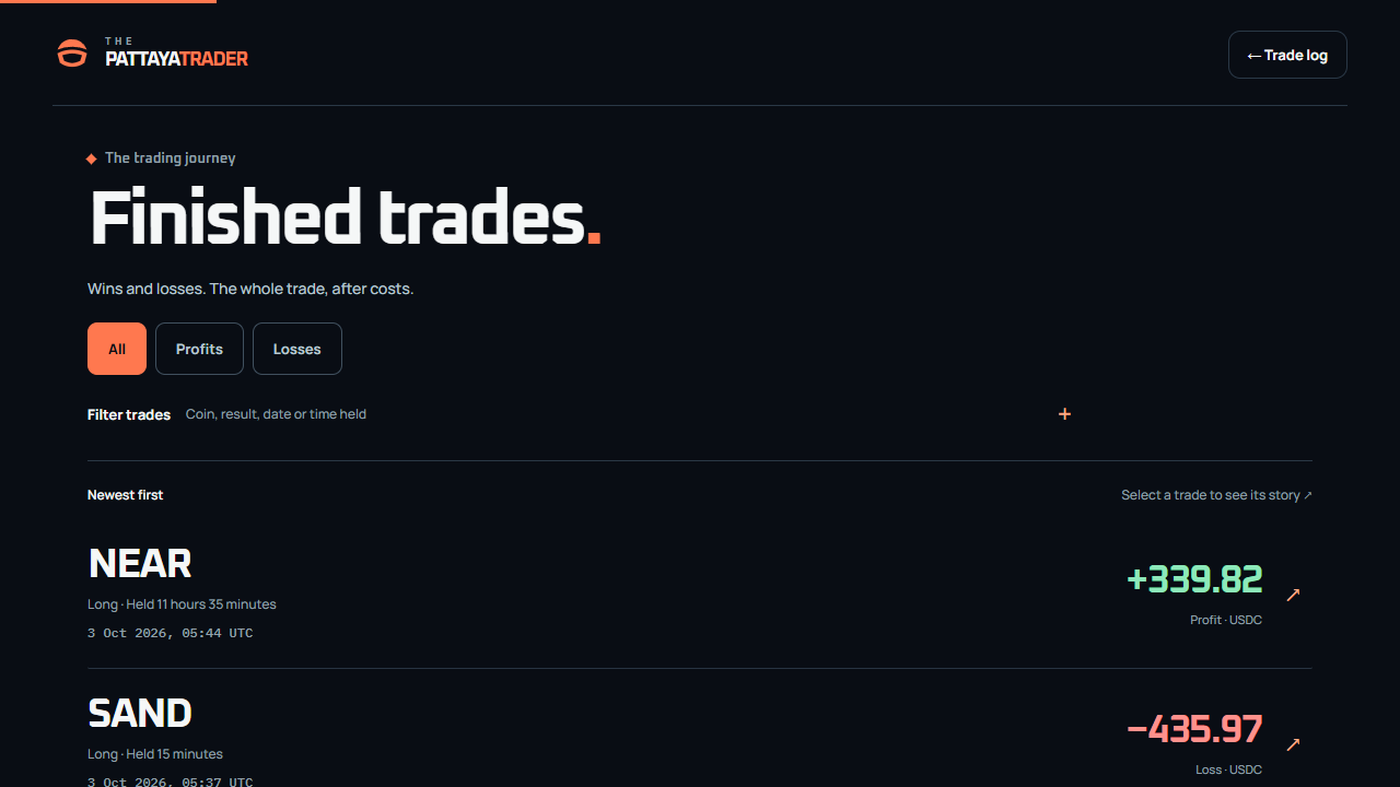 Saved ThePattayaTrader finished-trade browser, captured 3 October 2026