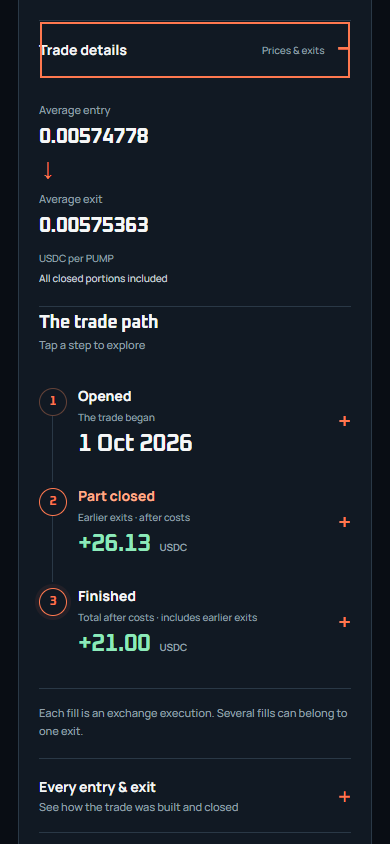Saved ThePattayaTrader prices and expanded trade path at a phone viewport, captured 3 October 2026